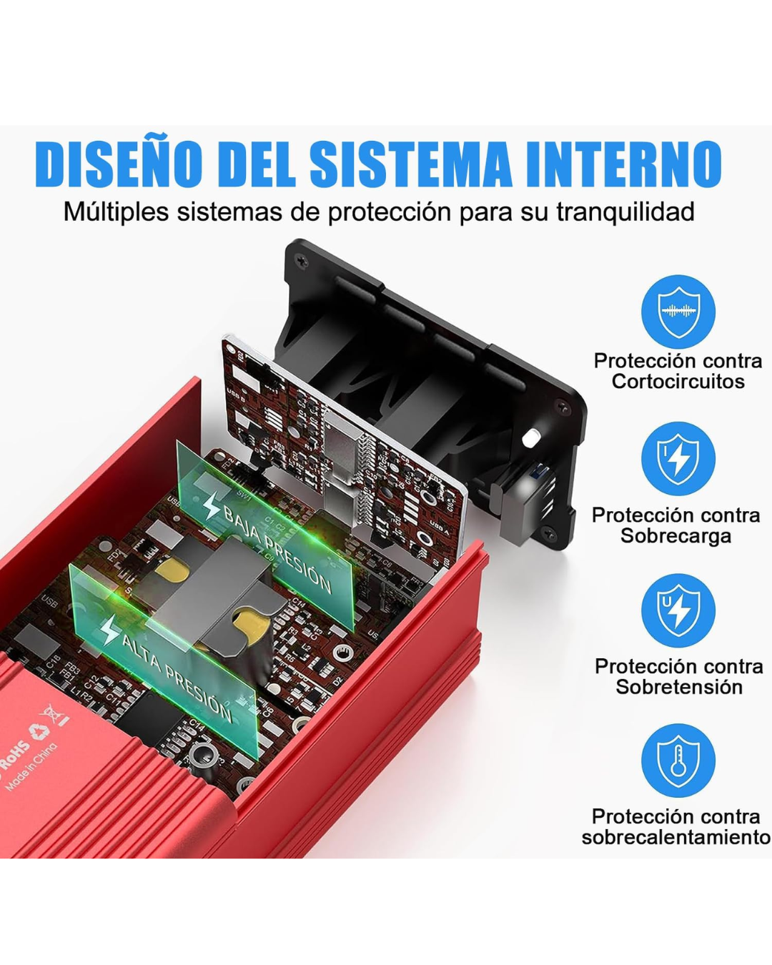 Inversor de corriente para carro