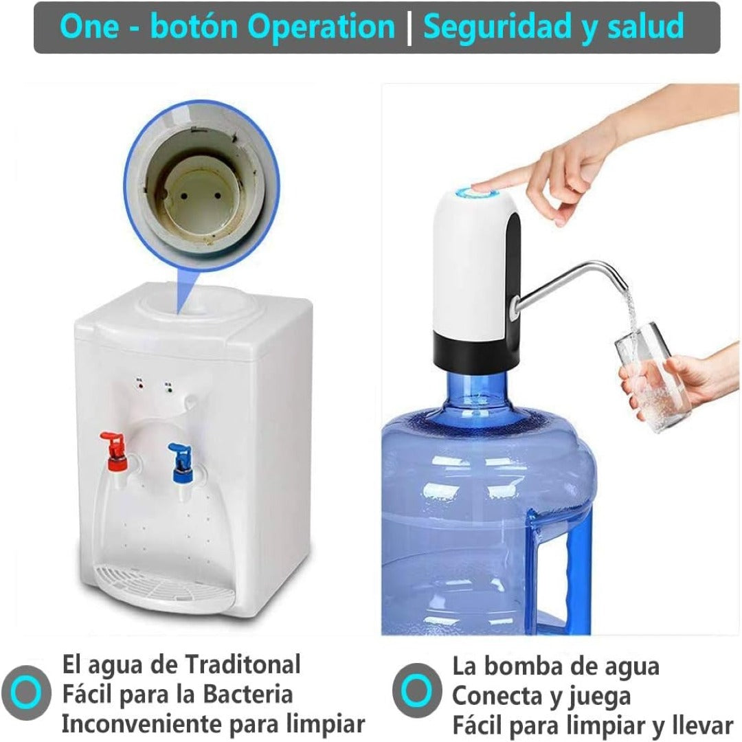 Dispensador de Agua Automático
