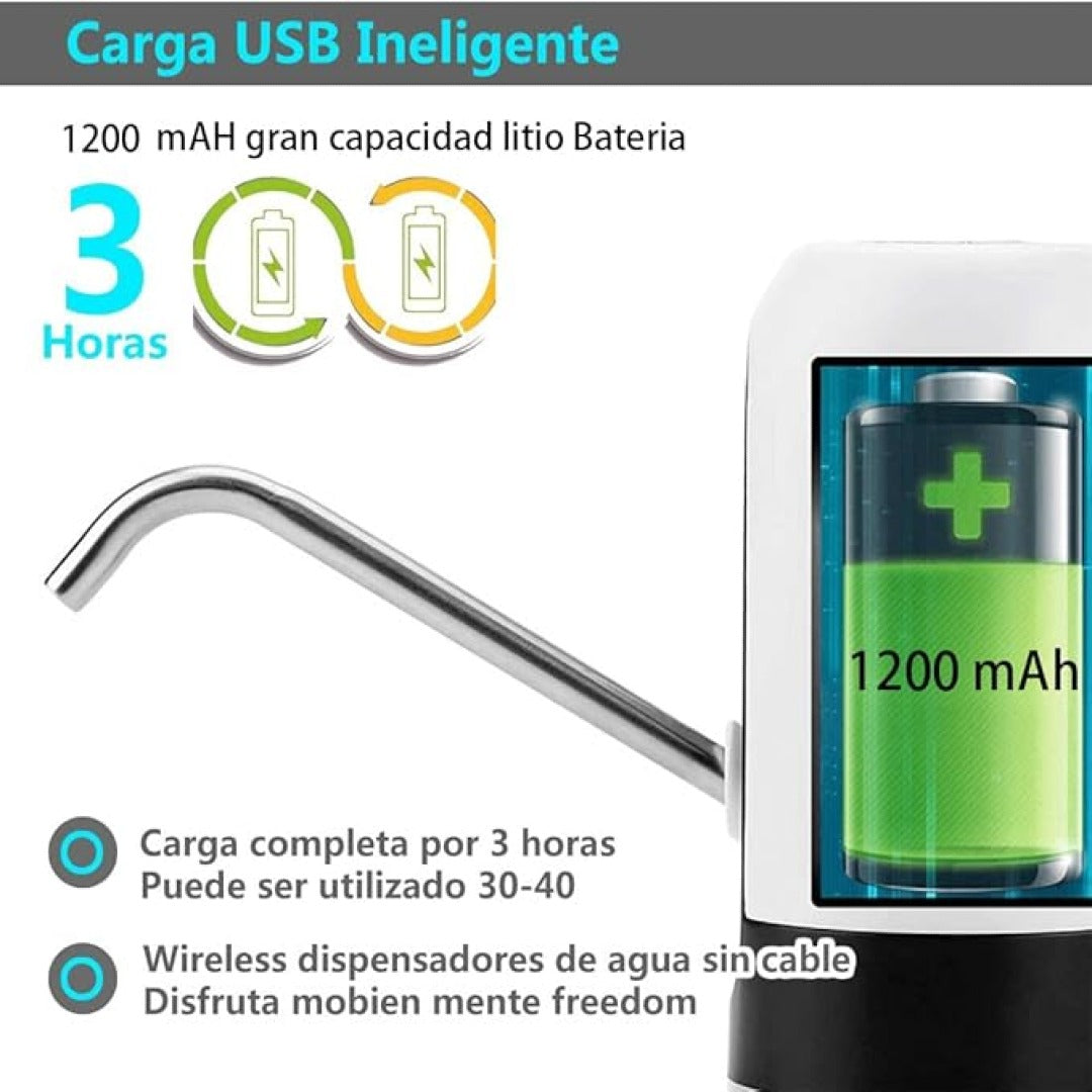 Dispensador de Agua Automático